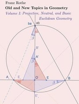 Old and New Topics in Geometry