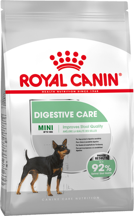 Royal Canin Mini Digestive Care - Økonomipakke: 2 x 8 kg