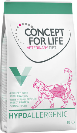 Concept for Life Veterinary Diet Hypoallergenic Insect - Ekonomipack: 2 x 10 kg