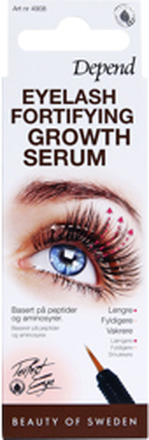 Eyelash Fortifying Growth Serum