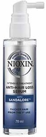 Anti-Hairloss Treatment, 70ml