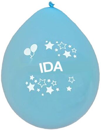 Namnballonger - Ida