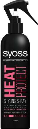 Syoss Heat Protect Styling Spray 250 ml