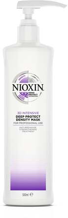 Nioxin Deep Repair Hair Masque 500 ml