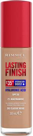 Rimmel London Clean Lasting Finish Foundation 201 Classic Beige