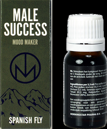Male Success Mood Maker