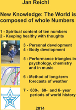 New Knowledge: The World is composed of whole Numbers