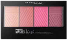 Maybelline Master Blush Color & Highlighting Kit 14 g