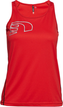 Core Coolskin Singlet Sport T-shirts & Tops Sleeveless Red Newline
