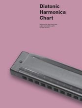 Diatonic Harmonica Chart lærebok