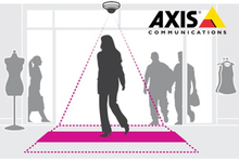 Axis Axis People Counter