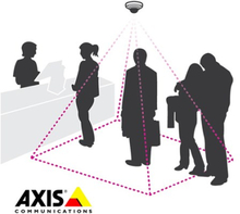 Axis Axis Queue Monitor