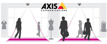Axis Occupancy Estimator E-licens
