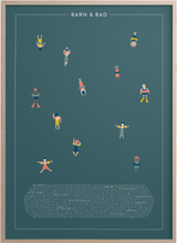 Kunskapstavlan® - Poster 30x40 cm Barn og bad