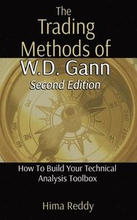 The Trading Methods of W.D. Gann