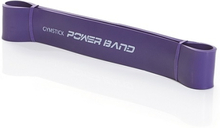 Mini Power Band 1 Weerstandsband Sterk