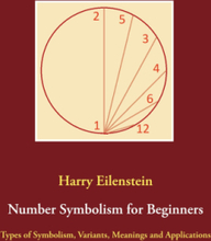 Number Symbolism for Beginners
