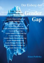 Der Eisberg des Gender Gap