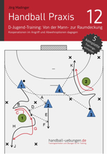 Handball Praxis 12 – D-Jugend-Training: Von der Mann- zur Raumdeckung - Kooperationen im Angriff und Abwehroptionen dagegen