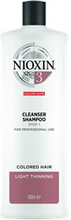 System 3 Cleanser, 1000ml