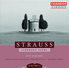 Strauss: Symphonic Poems