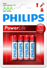 Philips VARTA INDUSTRIAL PRO Alkaline Batterijen 4-pack AAA 1,5 Volt