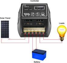 Anself 20A 12 V / 24 V Solarladeregler Lade Regler für Solar Panel Batterie Überlastschutz