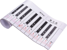 Fingersatz Version 88 Tasten Klaviertastatur Fingersatz Praxis Chart Blatt mit Noten & Stab Referenz Klavier Lehrbuch Hilfsmittel für Bebinners Schüler Kinder