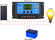 Anself 10A 12.6V LCD Solar Controller PWM aufladen Laderegler für Solarpanel Lithium Batterie Lampe Überlastschutz
