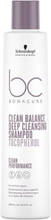 Schwarzkopf BC Bonacure Clean Balance Deep Cleansing Shampoo Tocopherol 250 ml