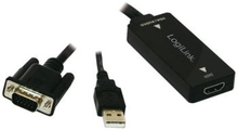 LogiLink VGA + USB-ljud -> HDMI