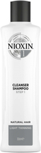 System 1 Cleanser Shampoo Shampoo Nude Nioxin