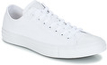 Converse Buty ALL STAR CORE OX