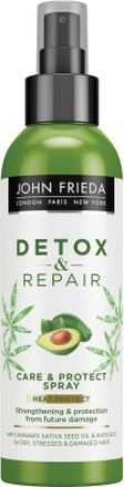 Detox & Repair Cannabis Sativa Seed Oil Care & Protect Spray 250 ml