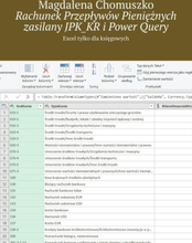 Rachunek Przepływów Pieniężnych zasilany JPK_KR i Power Query