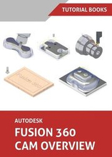 Autodesk Fusion 360 CAM Overview (Colored)