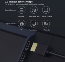 Xiaomi HAGIBIS HD Multimedia-Schnittstellenkabel 4K 3D vergoldetes Kabel HDR für HDTV Splitter Switcher Extender Adapter Projektor Nintend Switch PS4 Xiaomi TV Box