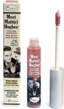 Meet Matt Hughes Patient Lipgloss Makeup Pink The Balm