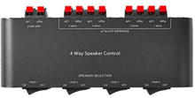 Nedis 4-way Speaker Control Box