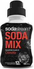 Concentrato Soda - Chinotto 500 ml