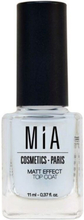 Neglelak Fikser Matt Effect Mia Cosmetics Paris (11 ml)