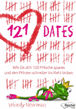 121 DATES