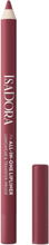 "Isadora All-In- Lipliner 06 Cinnabar Lip Liner Makeup Pink IsaDora"