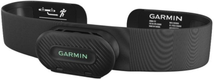 Garmin HRM-Fit Pulsband för Sport-BH