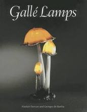 Gall Lamps