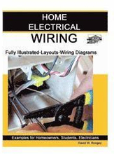 Home Electrical Wiring: A Complete Guide to Home Electrical Wiring Explained by a Licensed Electrical Contractor