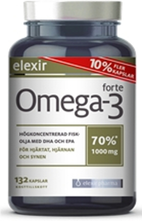 Omega-3 forte 1000 mg 132 kapselia