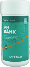 Vattenvårdskemikalier pH-sänk för Spabad 1,5 kg Swebad