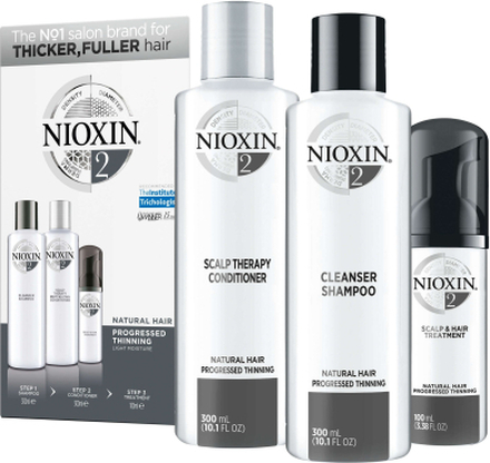 Nioxin Care Hair System 2 Loyalty Kit