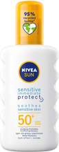 NIVEA SUN Sensitive Immediate Protect Soothing Sun Lotion SPF50+